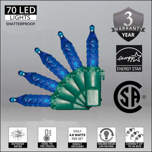 blue shatterproof m5 energy chart 