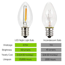 Load image into Gallery viewer, Yellow C9 LED Replacement Bulbs filament  LED Christmas Light Bulb Shatterproof Bulb Fits E17 Socket  box 25
